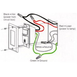 Occupancy Sensor